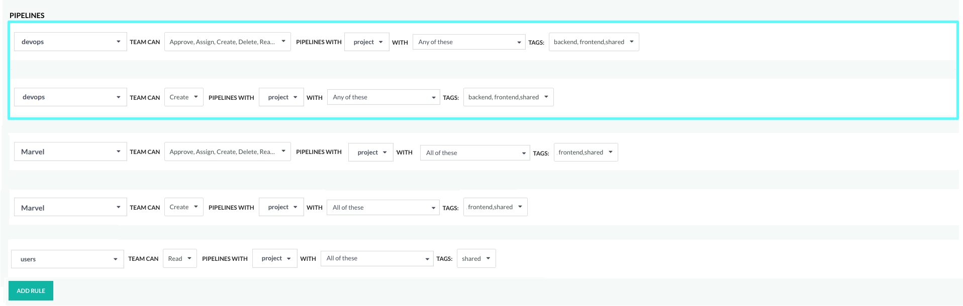 Example: Unrestricted pipeline permissions for DevOps team by _any_ project tags