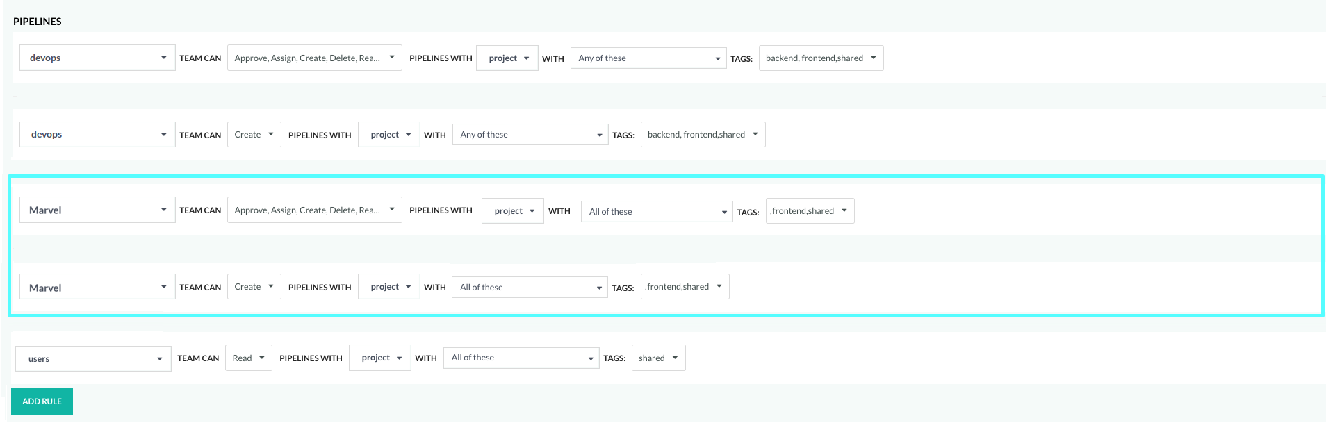 Example: Restricting pipeline permissions by _all_ project tags