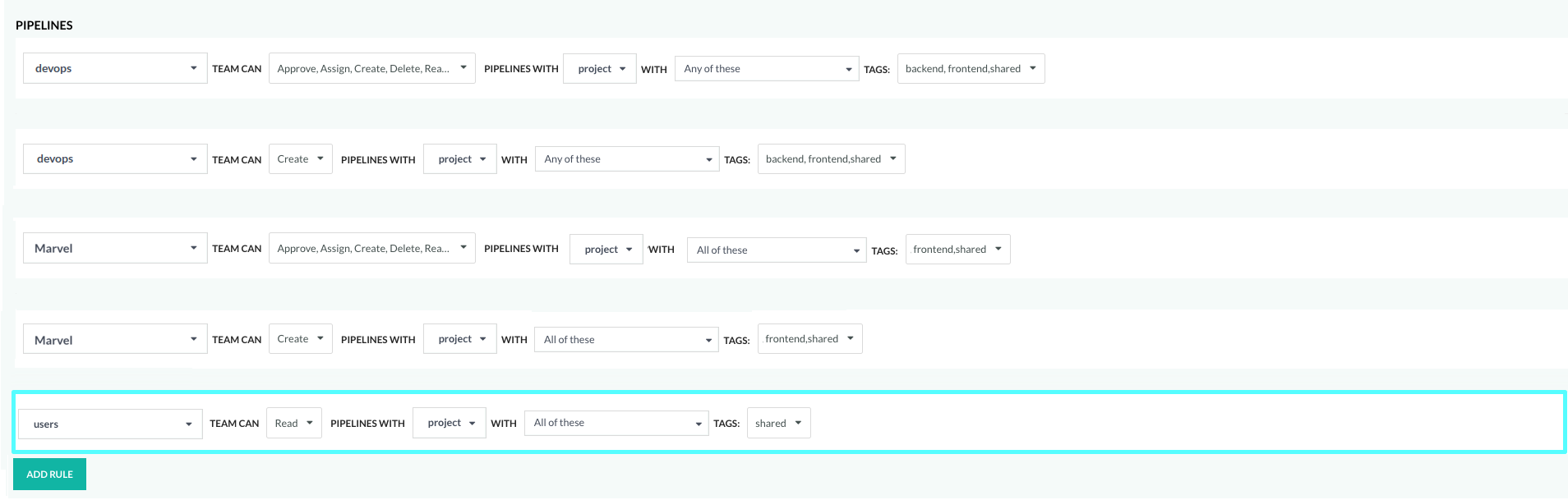 Example: Restricting team permissions for pipelines by _all_ project tags