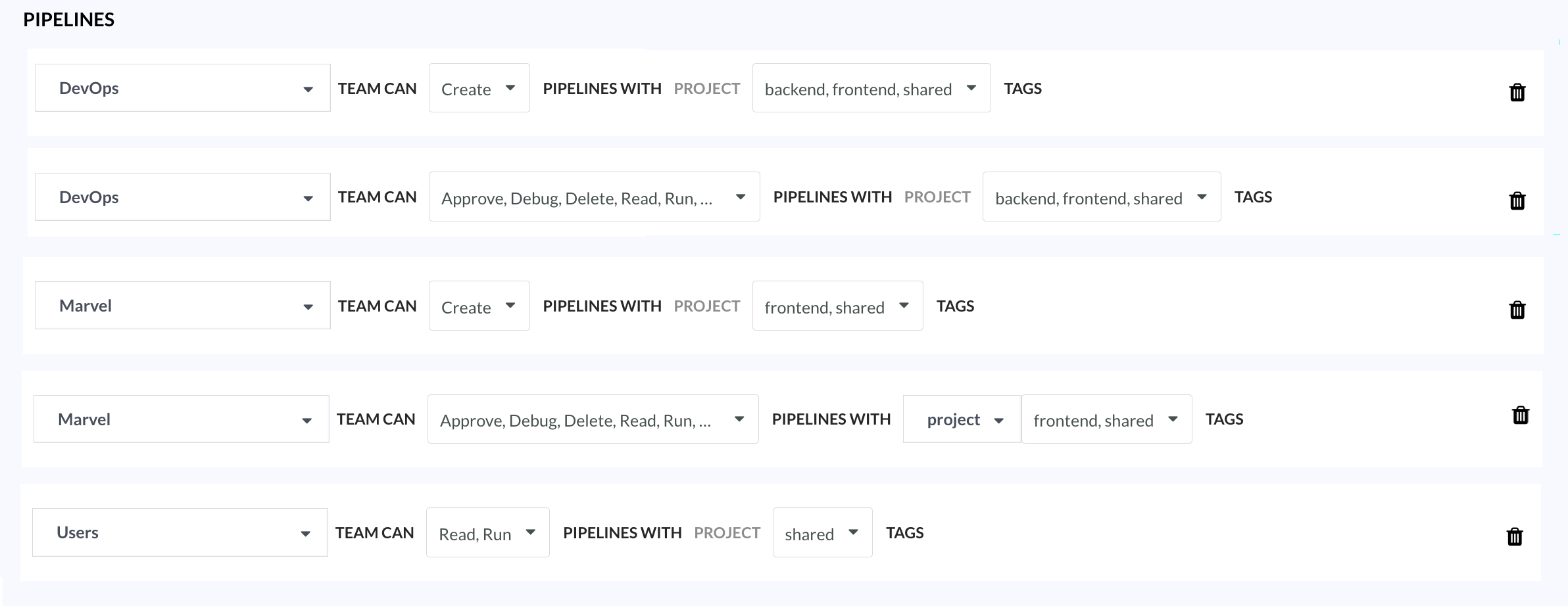 Example of rules for pipelines with project tags