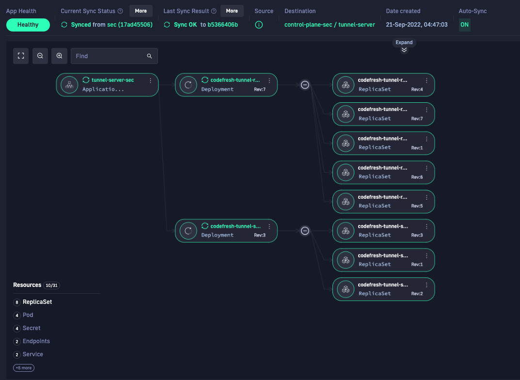 Current State > Tree View: Filter by resource type